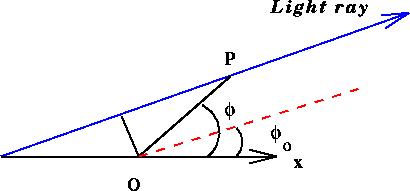 figure774